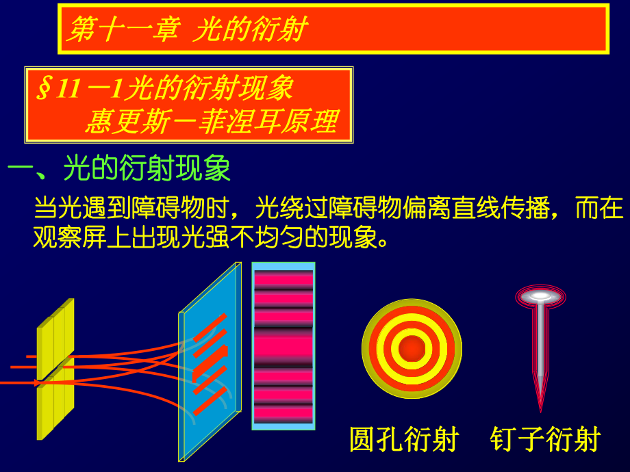 大学物理 光的衍射课件.ppt_第1页