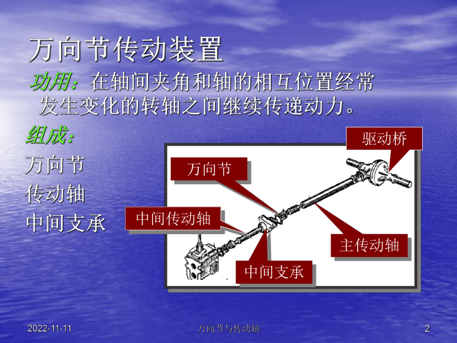 大学课件：《 传动轴与万向节》.ppt_第2页