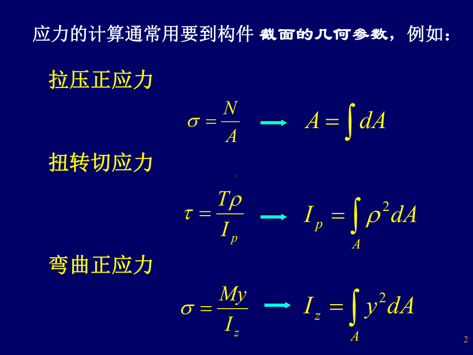 大学课件：《平面图形的几何性质 》.ppt_第2页