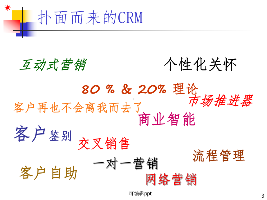 客户关系管理培训教程课件.ppt_第3页