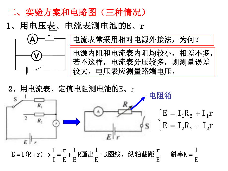 实验：测量电池的电动势和内阻课件.ppt_第3页