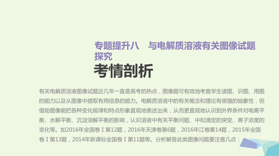 复习方案题型分类突破专题强化训练专题提升八与电解质溶液有关图像试题探究课件苏教版0615310.ppt_第2页