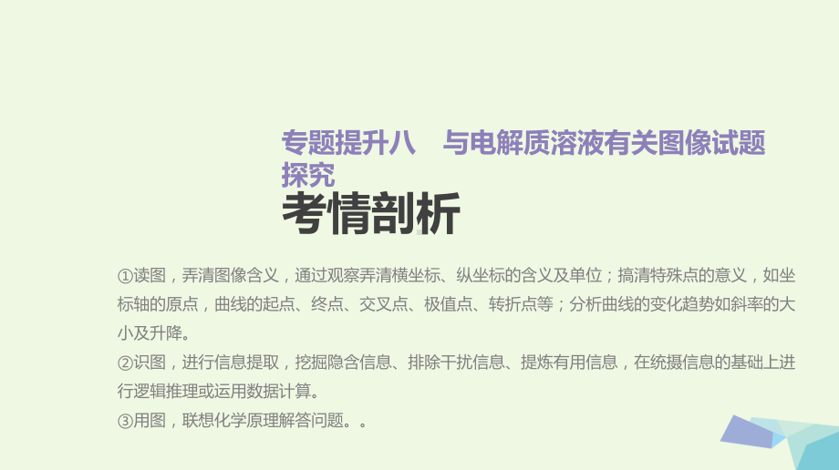 复习方案题型分类突破专题强化训练专题提升八与电解质溶液有关图像试题探究课件苏教版0615310.ppt_第3页