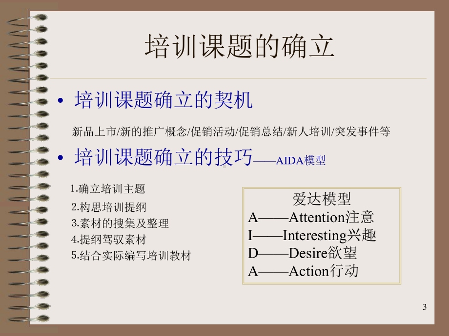 家电行业市场督导培训教程课件.pptx_第3页