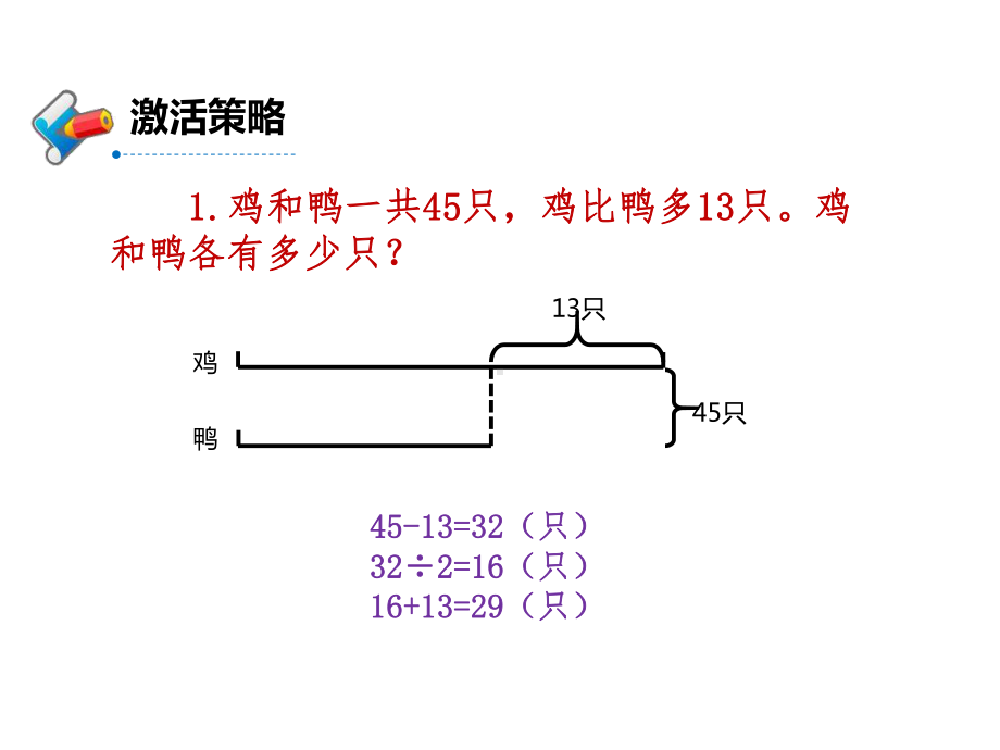 四年级数学下册课件-5解决问题的策略144-苏教版.pptx_第2页