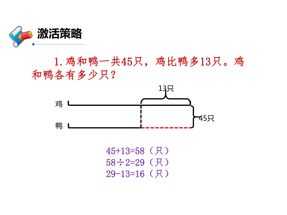 四年级数学下册课件-5解决问题的策略144-苏教版.pptx_第3页