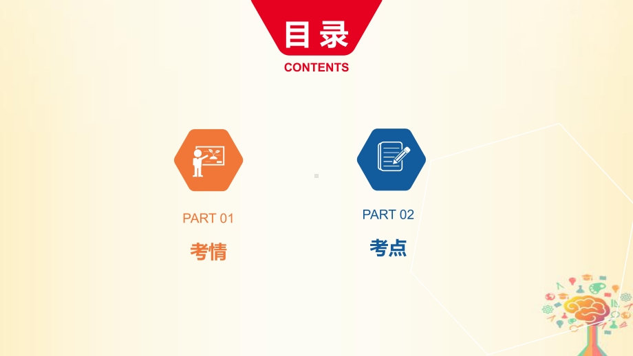 安徽省中考英语总复习第二部分语法专题过关专题十一句子的分类课件新版人教新目标版.ppt_第2页