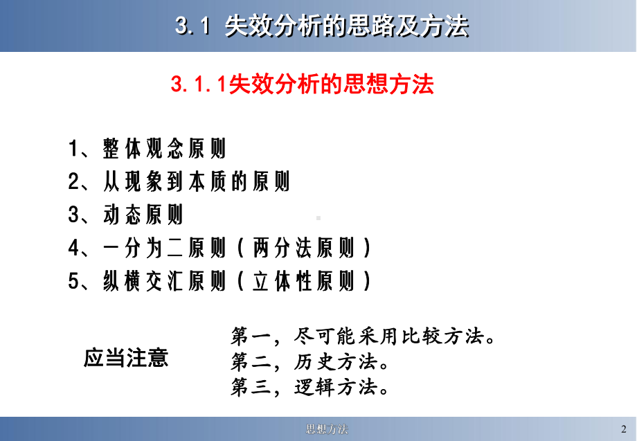 失效分析基本方法课件.ppt_第2页