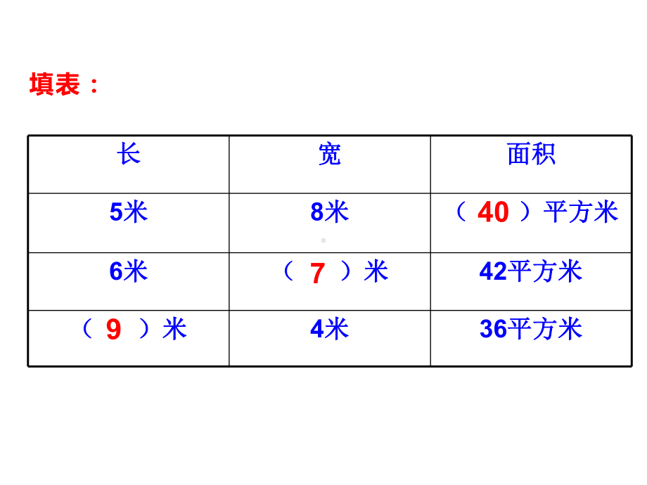 四年级数学下册课件-5.3解决问题策略的练习231-苏教版 (共8 张ppt).ppt_第2页