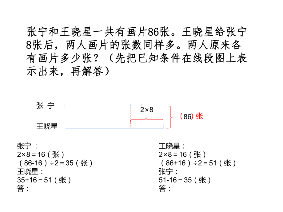 四年级数学下册课件-5解决问题的策略268-苏教版（9张PPT).pptx_第3页