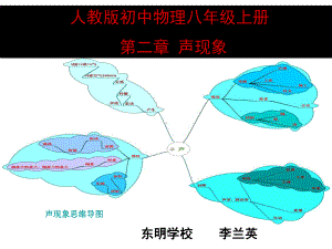 声现象单元说课全版课件.ppt