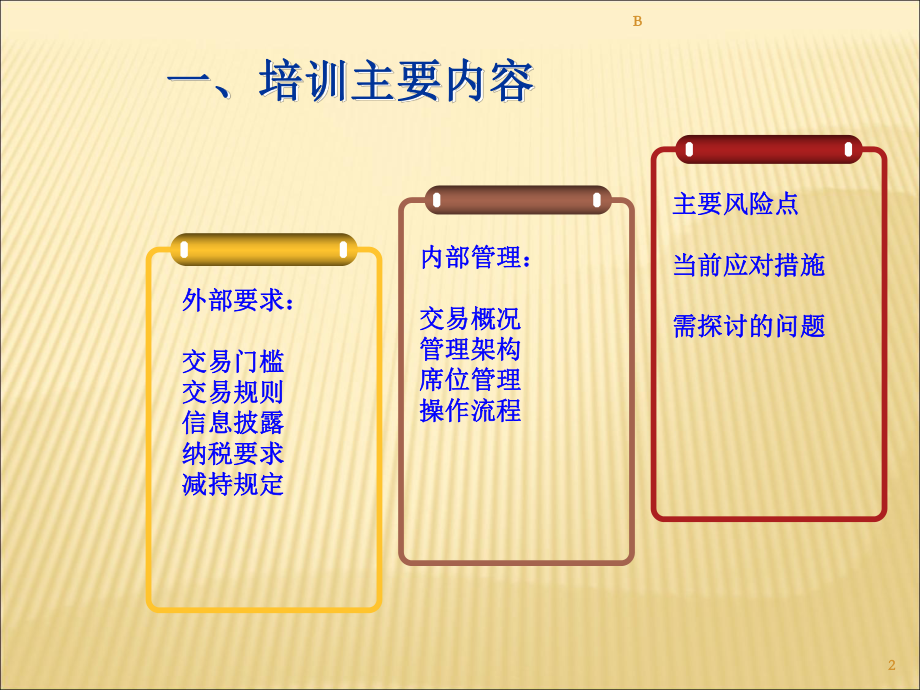 大宗交易业务培训讲义课件.ppt_第2页