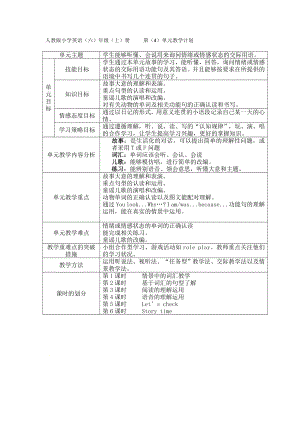 英语人教新起点六年级上册-Unit 4 Feelings Lesson 1 教案.doc