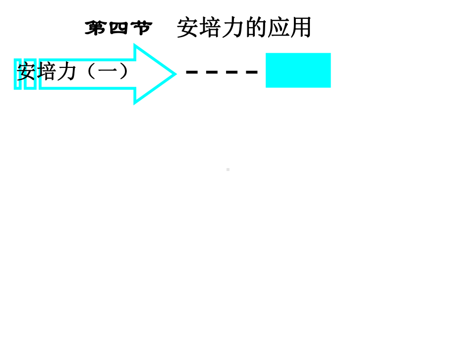 安培力的应用课件.ppt_第1页