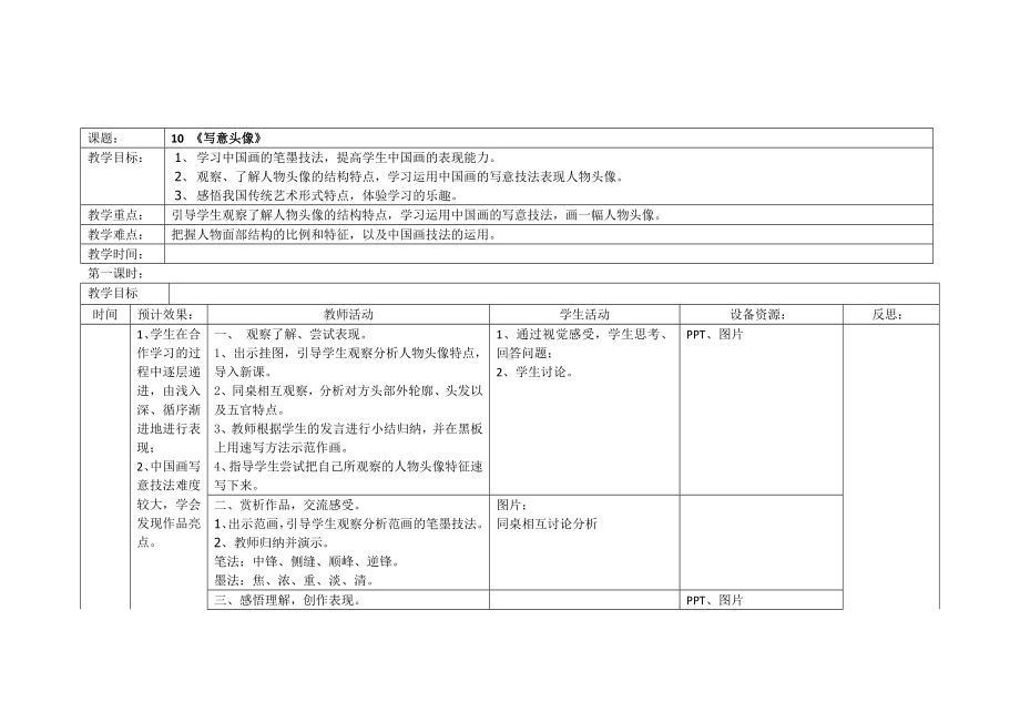 五年级下册美术教案第10课 写意头像｜广西版 .doc_第1页