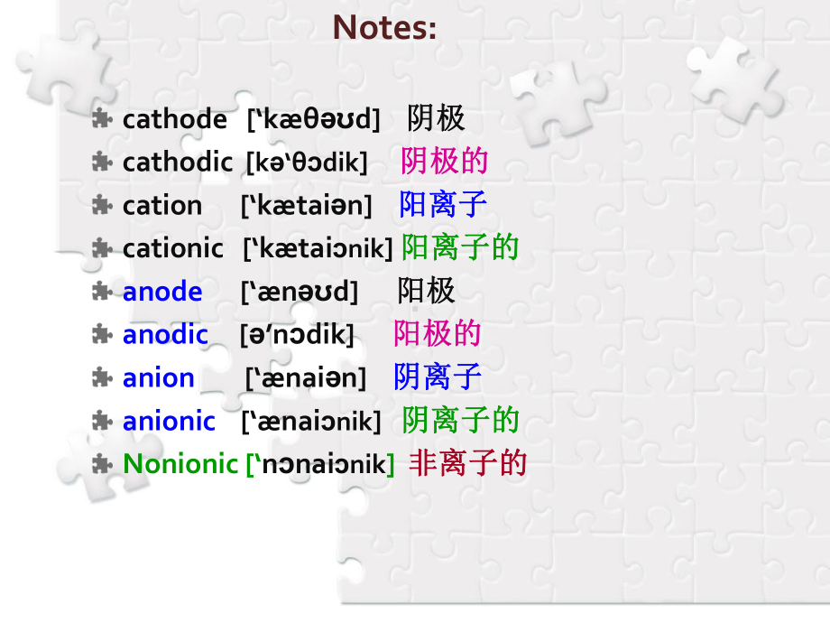 基础化学中英文课件 配位化合物.ppt_第3页