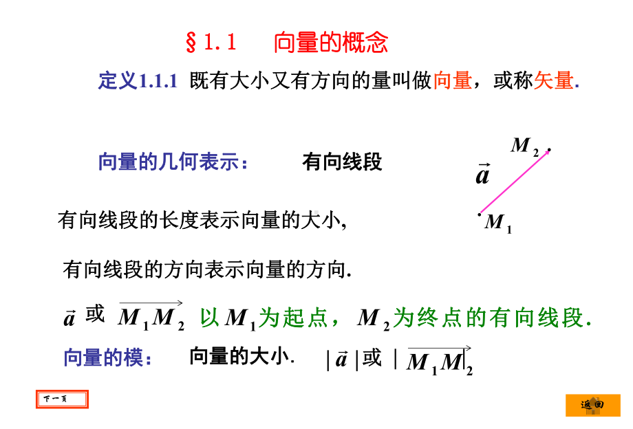 大学解析几何课件.ppt_第3页