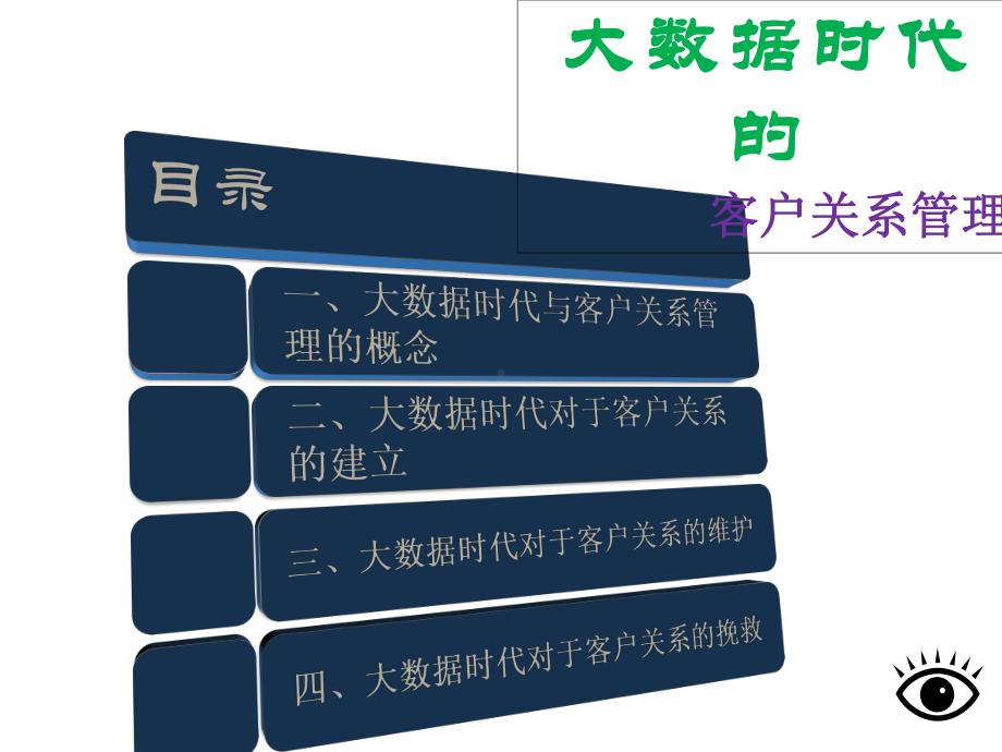 大数据时代的客户关系管理课件.ppt_第2页