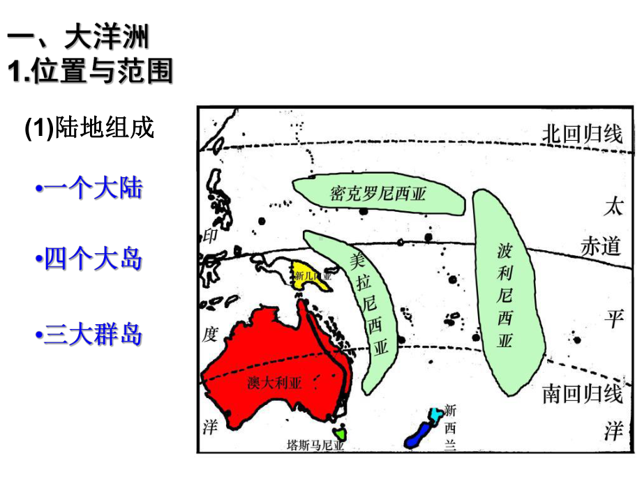 大洋洲和 澳大利亚-45课件.ppt_第2页