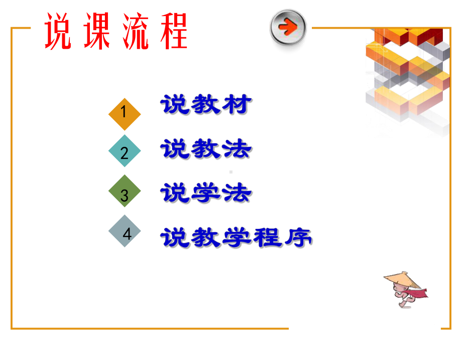 商品推销礼仪学习培训课件.ppt_第2页