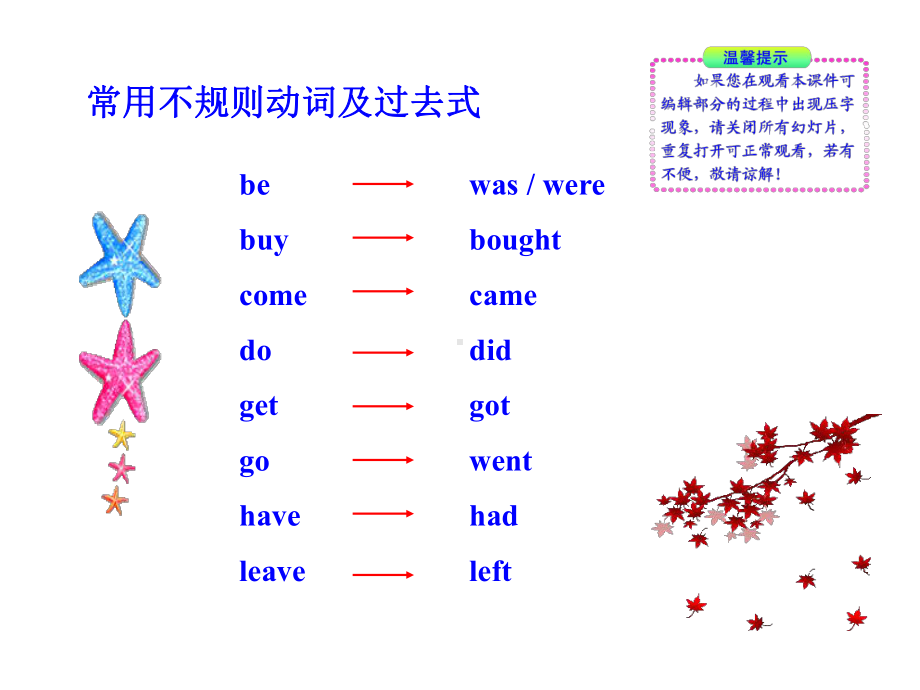 外研版七年级英语下册M9 Unit 3 Language in use课件 .ppt-(纯ppt课件,无音视频素材)_第3页