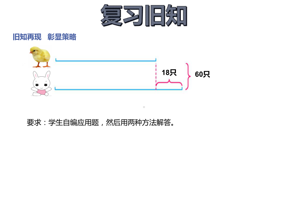 四年级数学下册课件-5解决问题的策略70-苏教版.pptx_第2页