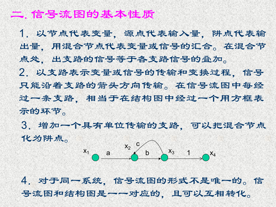 信号流图课件学习培训课件.ppt_第3页