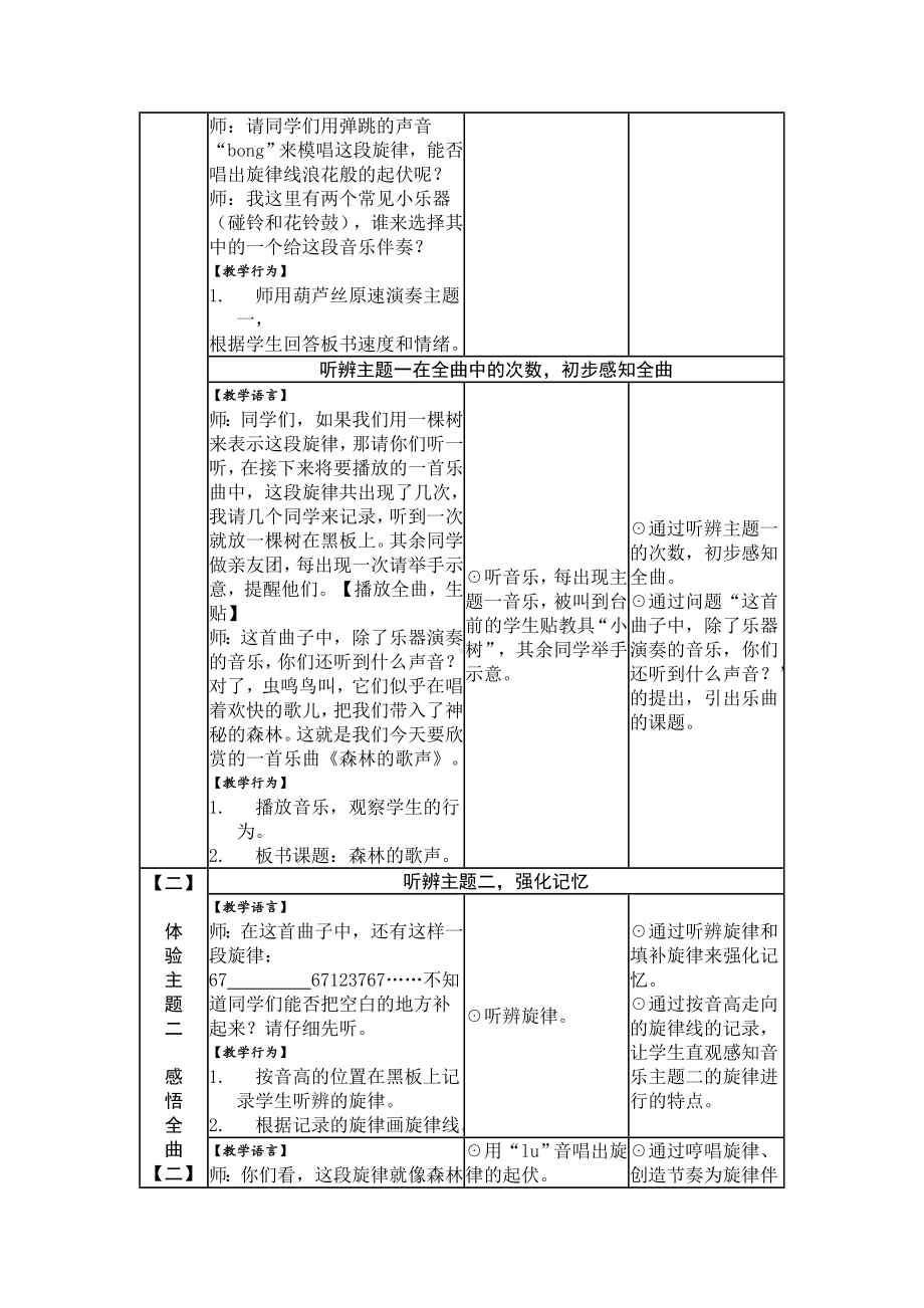 四年级下册音乐教案-5森林的歌声 ︳人音版 （五线谱） .doc_第3页