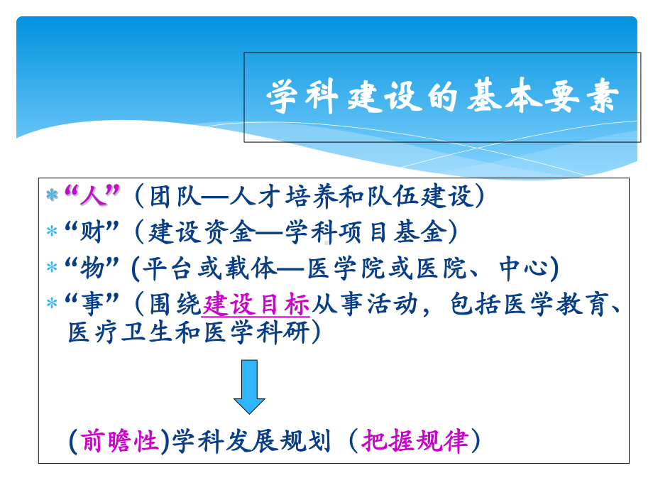 学科建设和人才培养课件.pptx_第2页