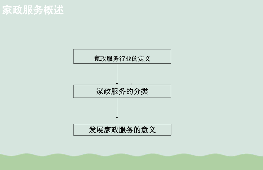 家政服务概述及职业操守( )课件.ppt_第2页