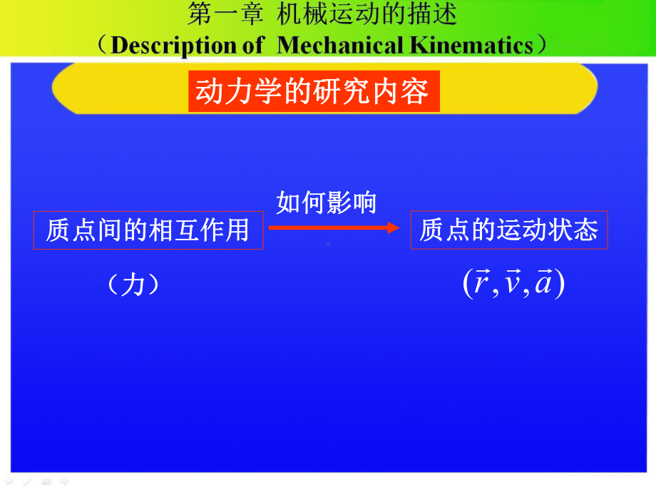 大学物理：质点动力学课件.ppt_第2页