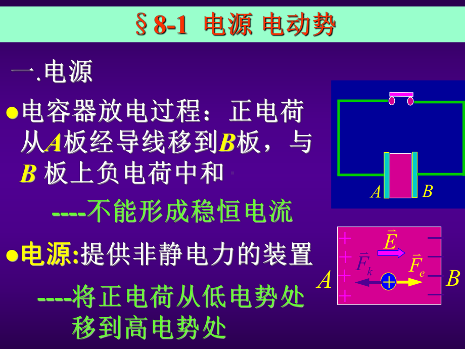 大学物理III 11电磁感应课件.ppt_第3页