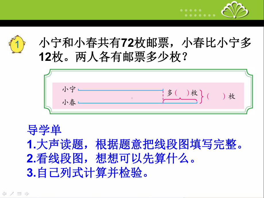 四年级数学下册课件-5解决问题的策略238-苏教版（14张PPT).ppt_第2页