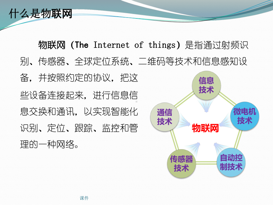 基于物联网的智慧校园练习题课件.ppt_第3页