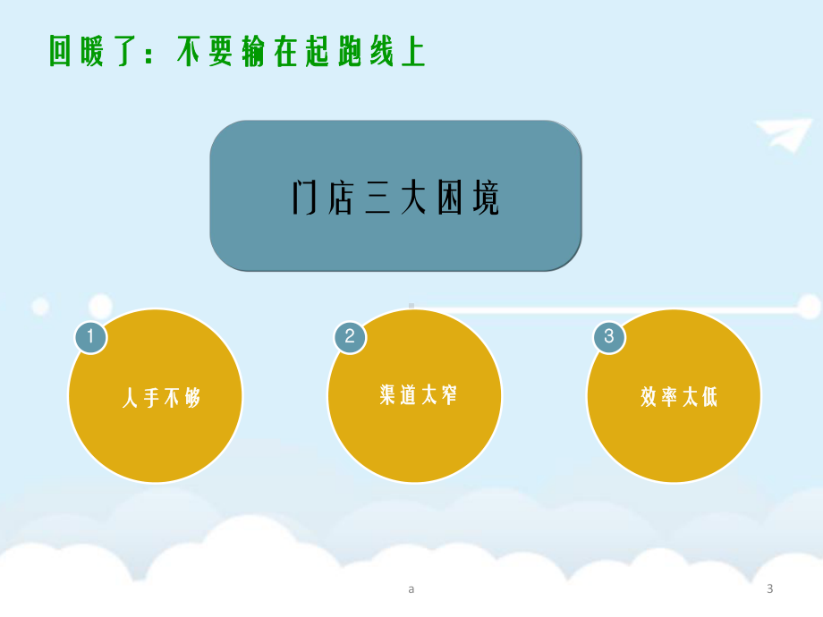 安居客使用技巧培训—最新版本课件.pptx_第3页