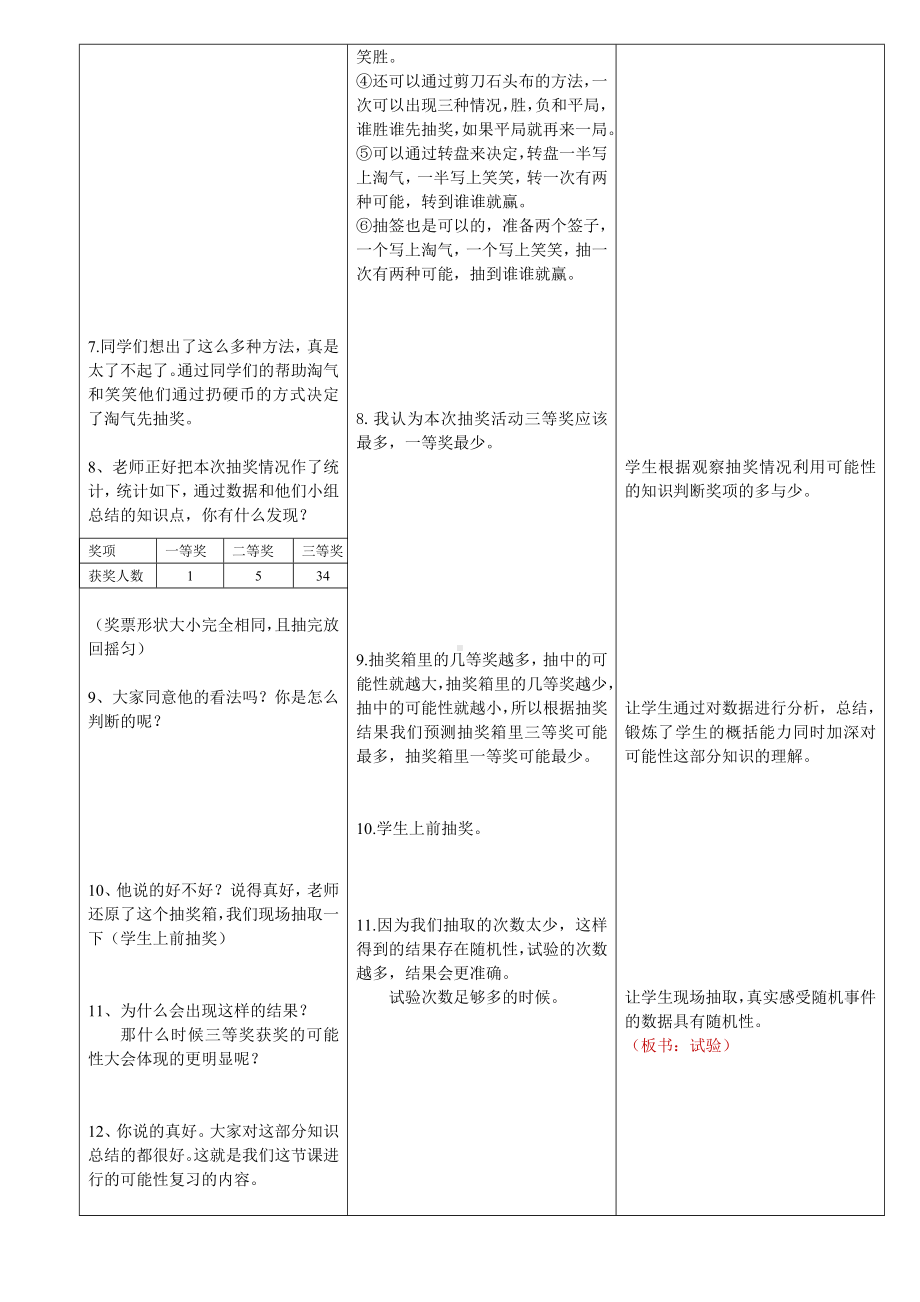 五年级上册数学教案-总复习2-北师大版.doc_第3页