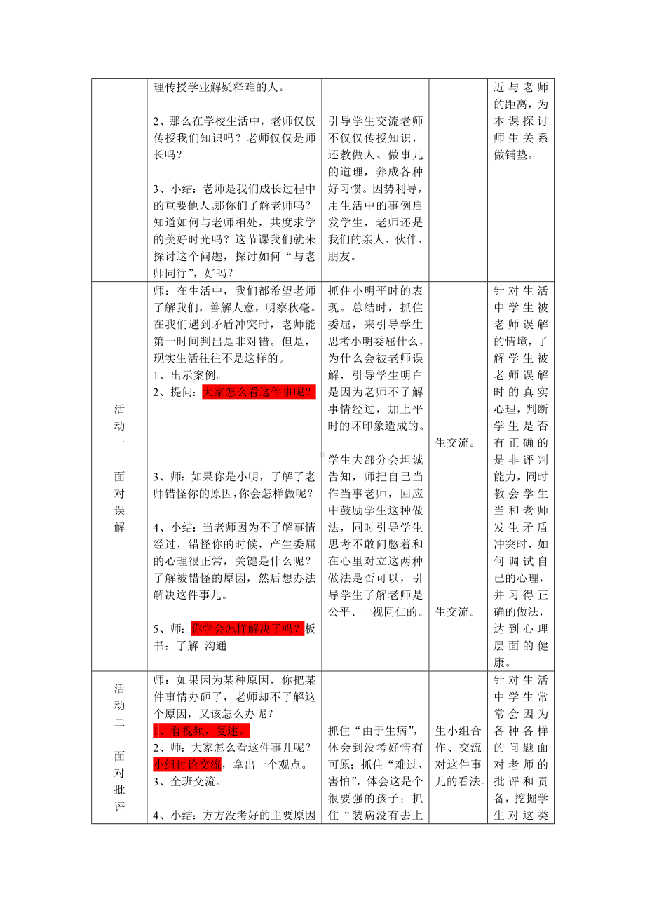 五年级下册心理健康教案-第九课 与老师同行｜辽大版 .doc_第2页