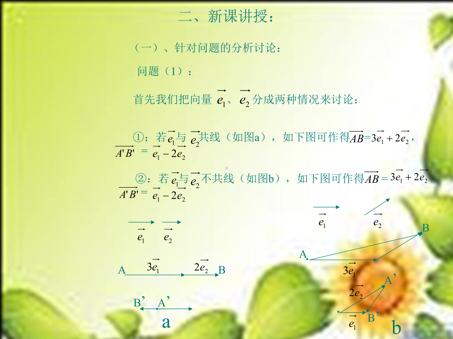 平面向量基本定理学习培训课件.ppt_第3页