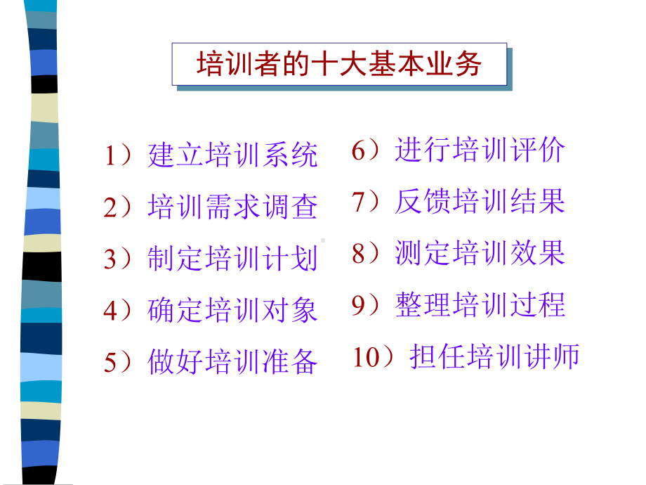 培训系统与技巧课件.pptx_第2页