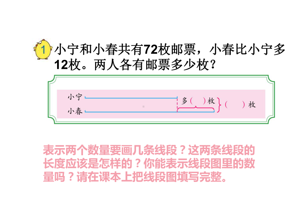 四年级数学下册课件-5解决问题的策略65-苏教版（14张PPT).ppt_第3页