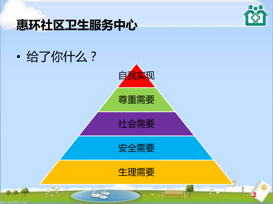 家庭医生全科问诊 指导手册课件.pptx_第2页