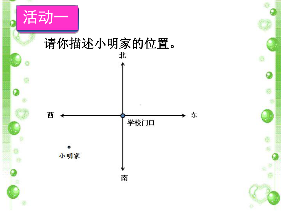 四年级上册数学课件 - 用方向与距离确定位置北京版（共10张PPT）.pptx_第3页