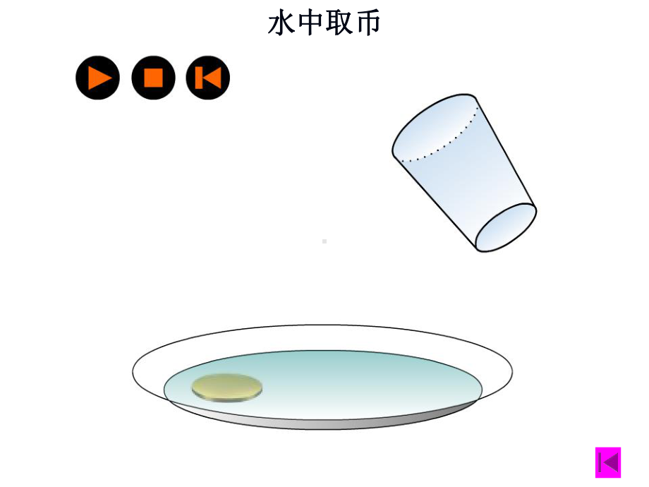 大气压与人类生活—初二物理课件.ppt_第3页