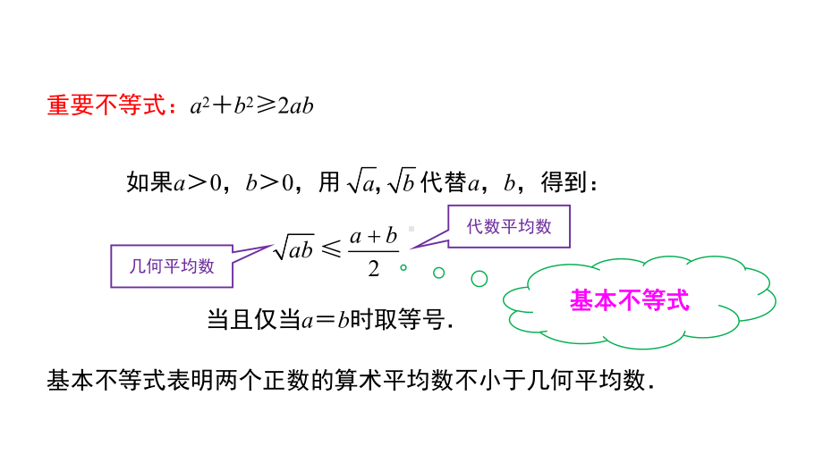 基本不等式(第一课时) 人教A版高中数学必修第一册全文课件.pptx_第2页