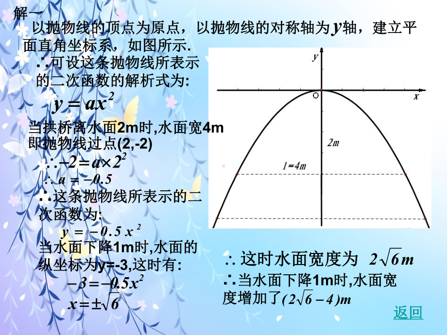 实际问题与二次函数教学课件.ppt_第3页