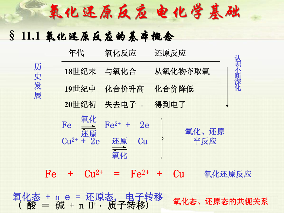 大学化学基础：氧化还原反应课件.ppt_第1页