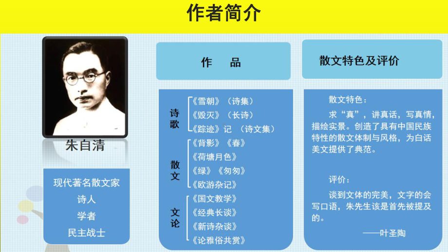 （教学课件）背影参考课件.pptx_第2页