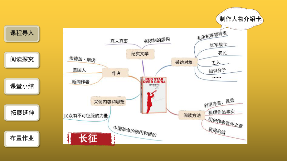 （教学课件）名著导读《红星照耀中国》第2课时精品课件.pptx_第2页