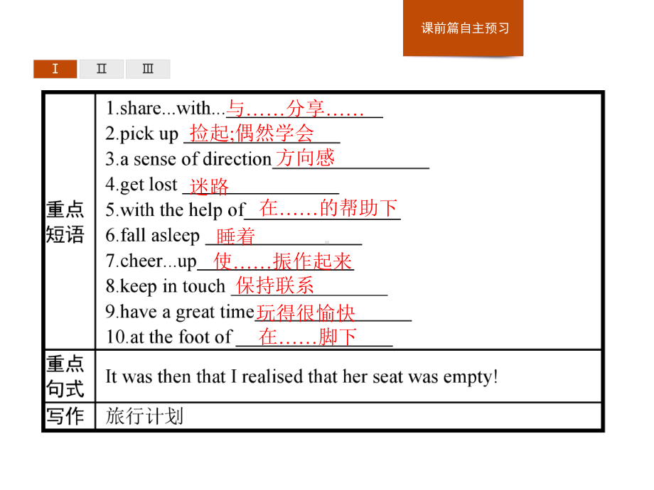 外研版高中英语必修二课件 Unit 5 On the road Section Section C.pptx-(纯ppt课件,无音视频素材)_第3页