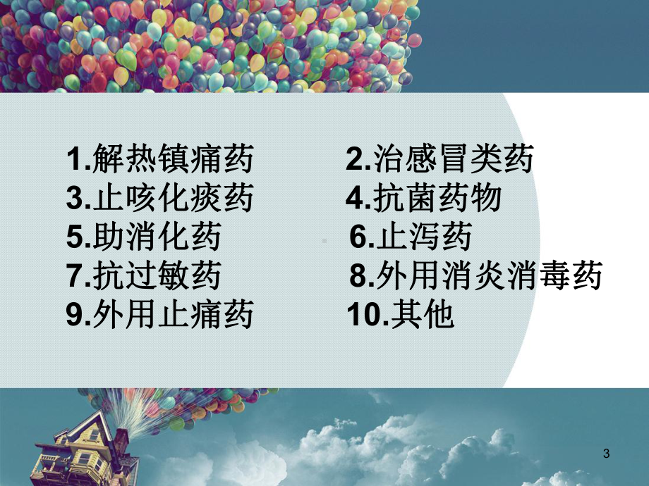 家庭常用药物课件.ppt_第3页